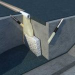 Инъектирование бетона: обзор технологий и методик